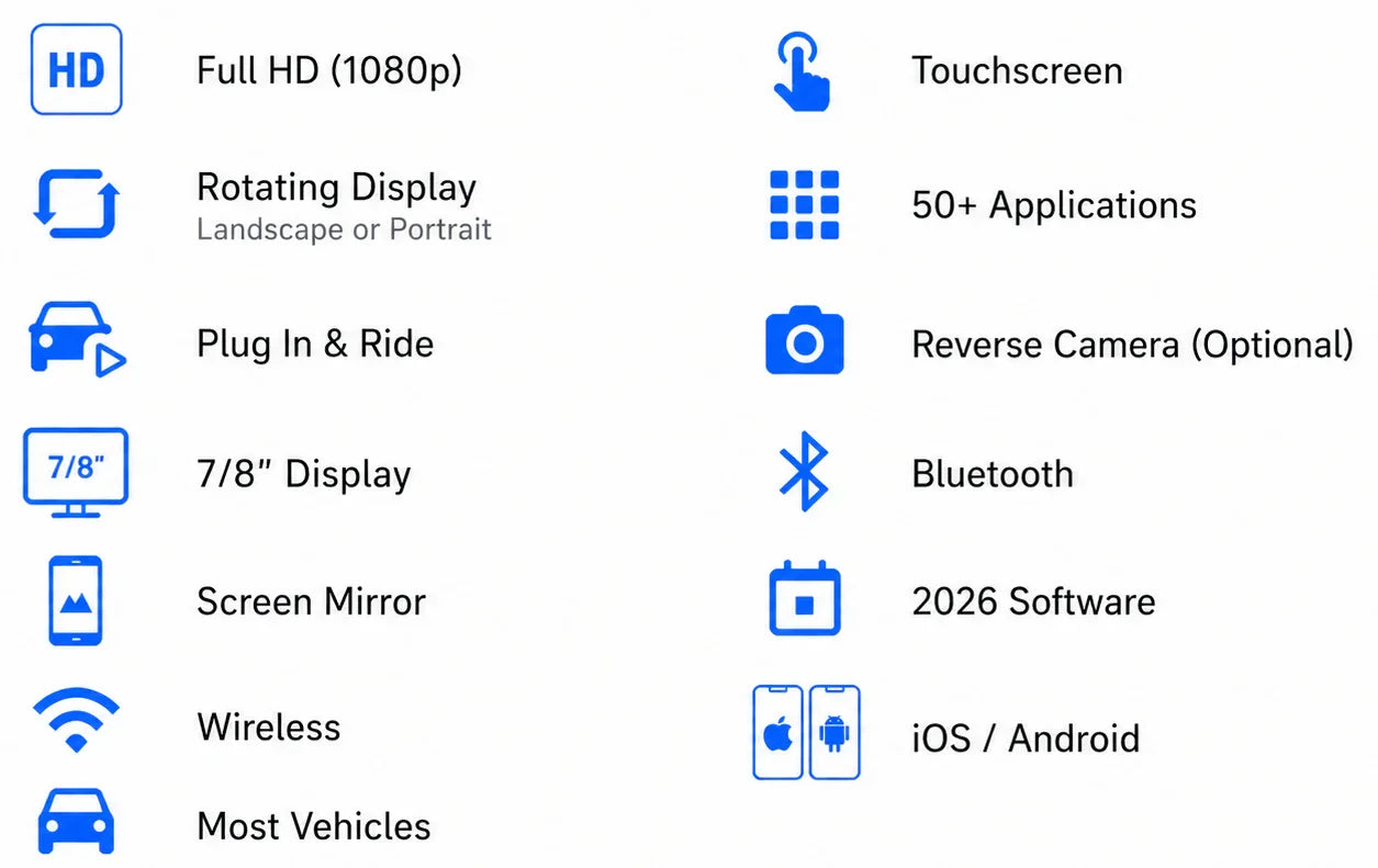 Car smart screen feature icons: Full HD, rotating display, touchscreen, Bluetooth, wireless, 7/8 inch display, screen mirror, 50+ apps, reverse camera, iOS Android compatible.