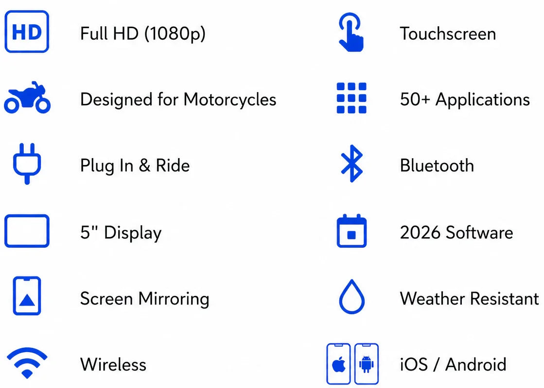 Motorcycle smart screen features list including Full HD, Bluetooth, touchscreen, weather resistance, wireless, and iOS/Android support.